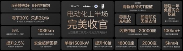 比亚迪第1700万辆新能源汽车下线，海豹08重塑大型旗舰家轿价值标杆