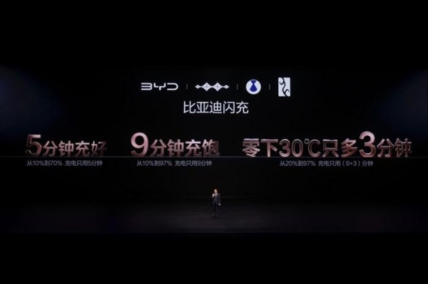 比亚迪第二代刀片电池及闪充技术重大创新成果，获工信部点赞