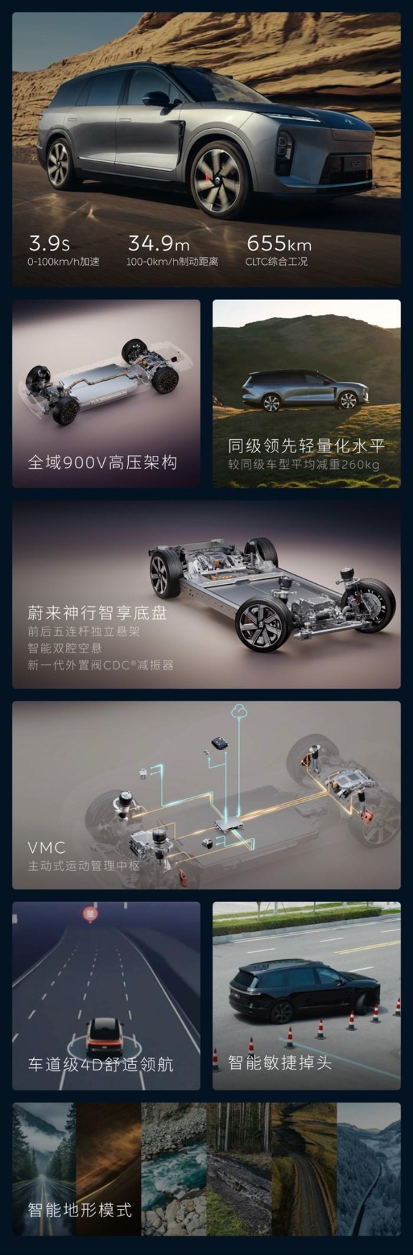 售价38.28万元起，蔚来ES8大五座版正式上市