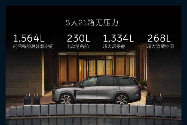 售价38.28万元起，蔚来ES8大五座版正式上市