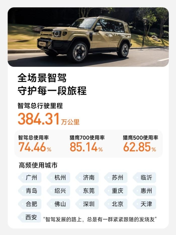 iCAR V27首轮大版本OTA升级：智驾更全能、安全更全面、交互更贴心