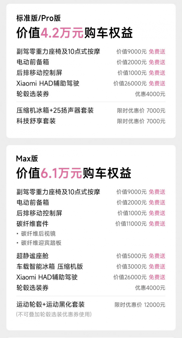 小米SU7首期月供仅538元？YU7老车主竟遭权益背刺？