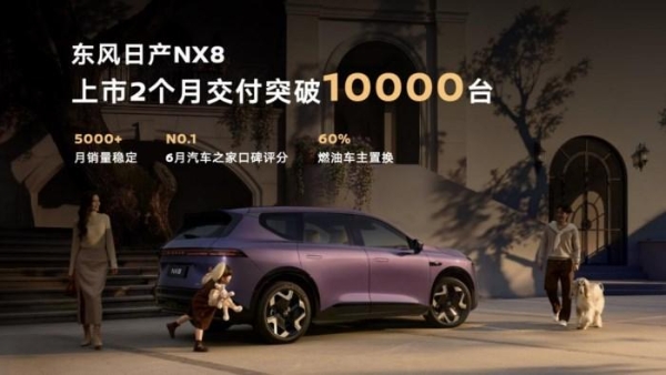 15万级合资燃油SUV颠覆者，东风日产NX8增程260Pro上市限时权益价15.99万元