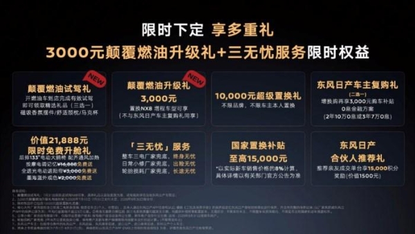 15万级合资燃油SUV颠覆者，东风日产NX8增程260Pro上市限时权益价15.99万元