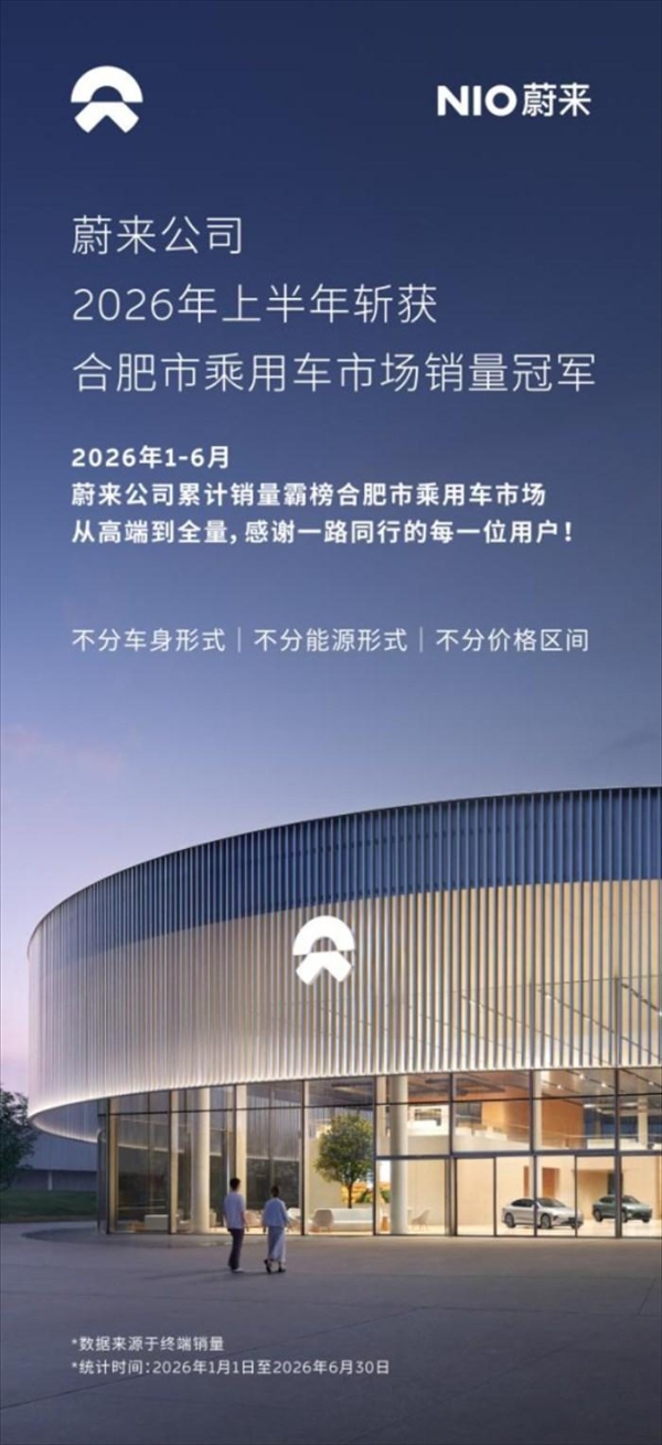 蔚来公司2026年上半年销量强势登顶合肥市乘用车市场