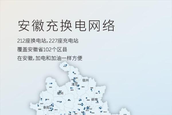 蔚来公司2026年上半年销量强势登顶合肥市乘用车市场