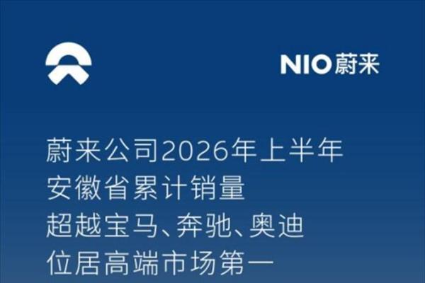 蔚来公司2026年上半年销量强势登顶合肥市乘用车市场