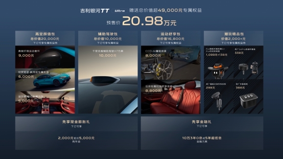 20.98万元，限量999台！30万内纯电运动轿车新王吉利银河TT Ultra开启全球预售