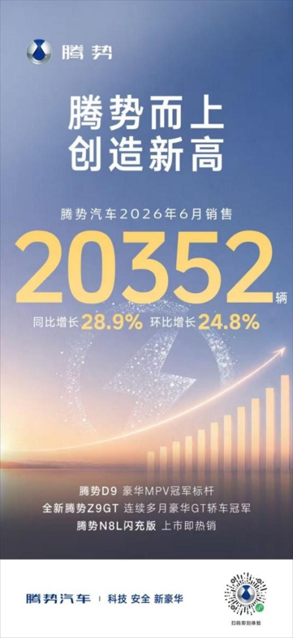 403472辆！比亚迪6月销量刷新年内纪录