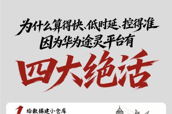 底盘为什么可以用软件提升？华为途灵平台给出答案