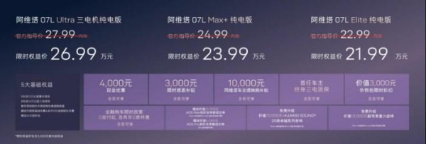 阿维塔07L上市22.99万元起，全球品牌代言人张凌赫亮相发布会