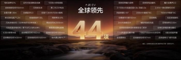 比亚迪大汉EV预售24.99万元起，满座尊享、一程千里，成就旗舰风范