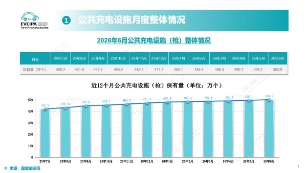 增程，快没戏了？