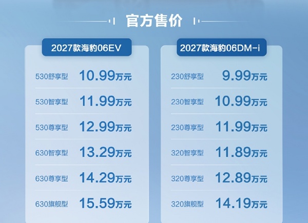 比亚迪2027款海豹06正式上市 售价9.99-15.59万