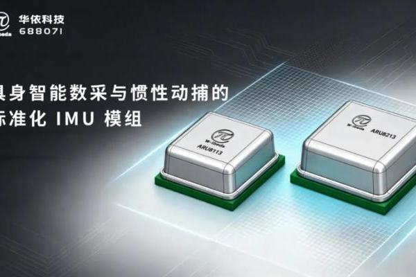 华依科技携手真觉万象，布局北美头部数采设备供应链