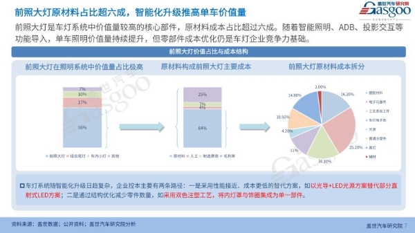 智变升级：车身内外饰探索体验新边界丨2026第八届金辑奖评选暨“中国汽车产业创新案例库”征集
