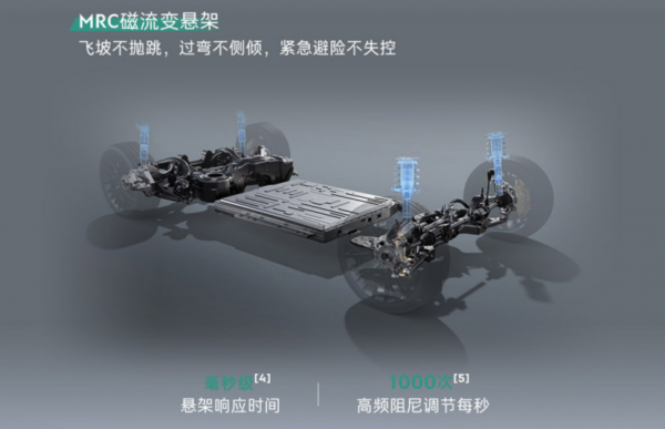 领克07GT“提车即旅行”：一场交付仪式背后的品类革命与用户共谋