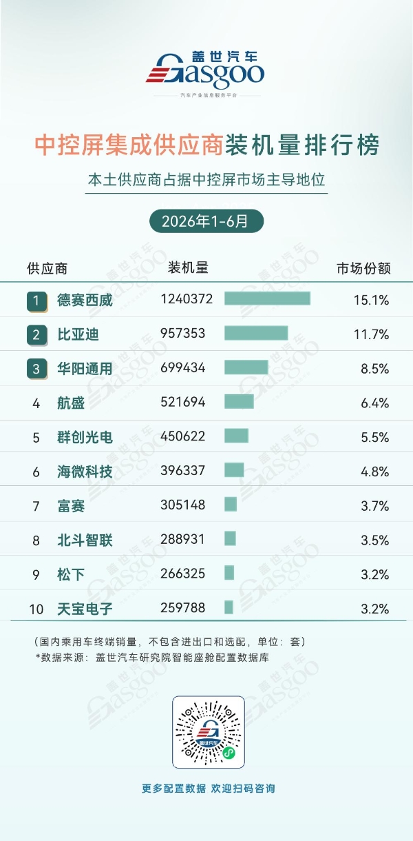 中国智能座舱出海，真正的硬仗刚开始