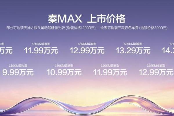 B级车市场的“锚”，正在被重置