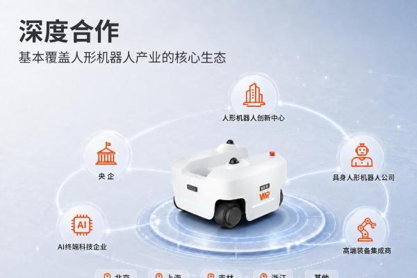 威迈尔第500台人形机器人专用底盘正式下线