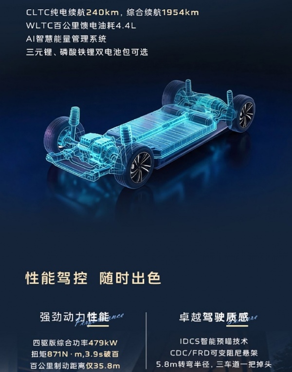 全新红旗H7开启预售 预售价19.18-23.18万