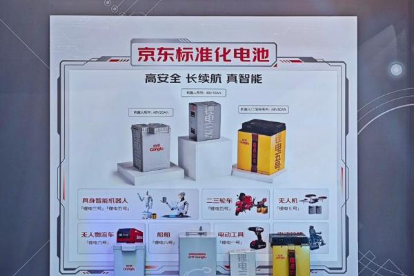 京东联手比克，给机器人电池“立标准”
