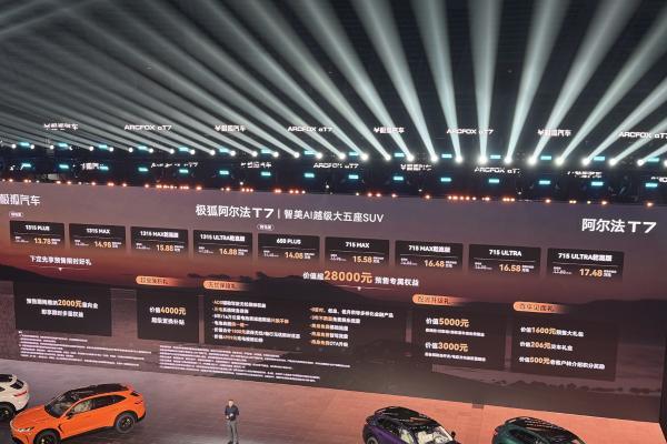 极狐阿尔法T7，一张摊开的“明牌”？