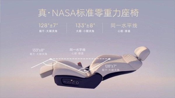 将25万级产品力全面打到15万级，荣威家越07首秀亮出“顶格”实力