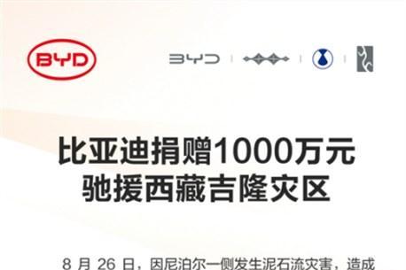 驰援西藏吉隆！比亚迪捐赠1000万元助力灾区救援重建
