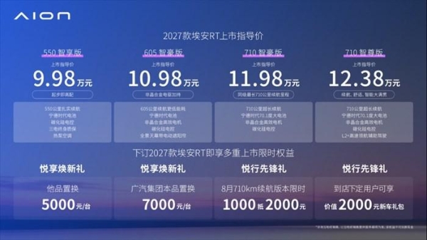 全系宁德电池续航再加码：2027款埃安RT上市，9.98万元起