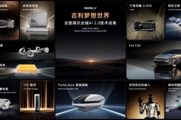 吉利汽车2026年上半年营收超1700亿 核心归母净利润劲增46%
