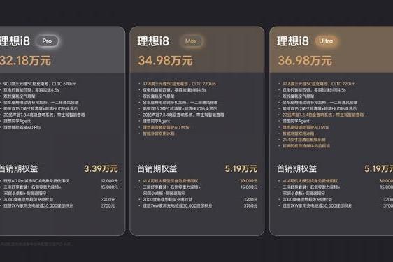 理想i8正式上市 售价为32.18-36.98万