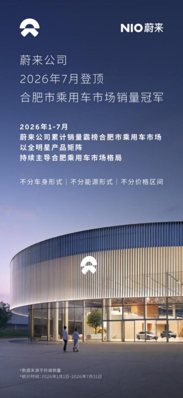 蔚来公司2026年1-7月累计销量登顶合肥市乘用车市场