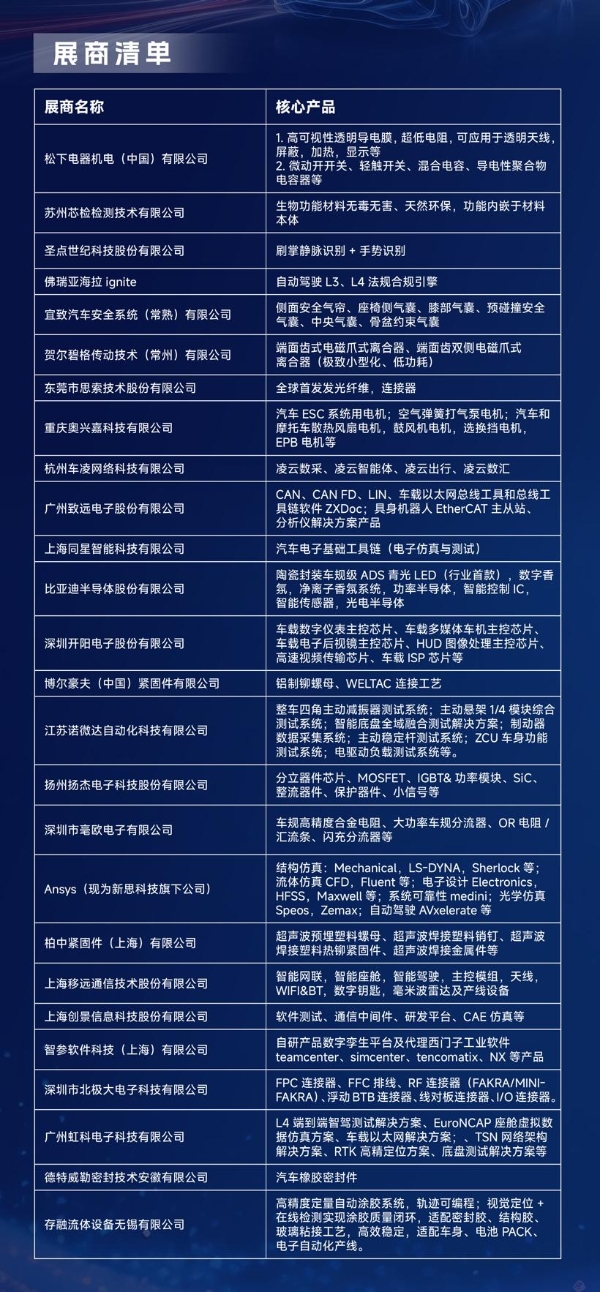 走进一汽红旗｜创新技术展圆满落幕