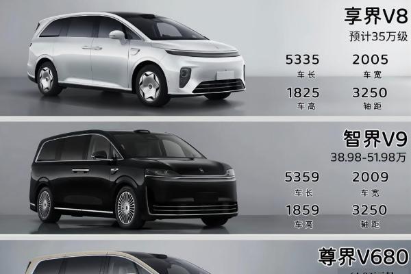MPV市场闯进一位野蛮人