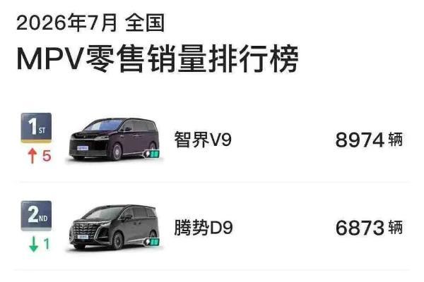 MPV市场闯进一位野蛮人