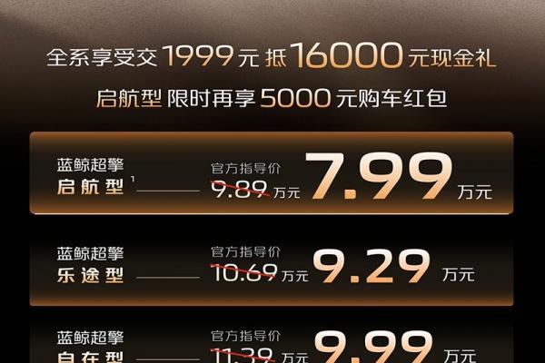 长安CS55蓝鲸超擎混动上市 售价9.89-11.79万