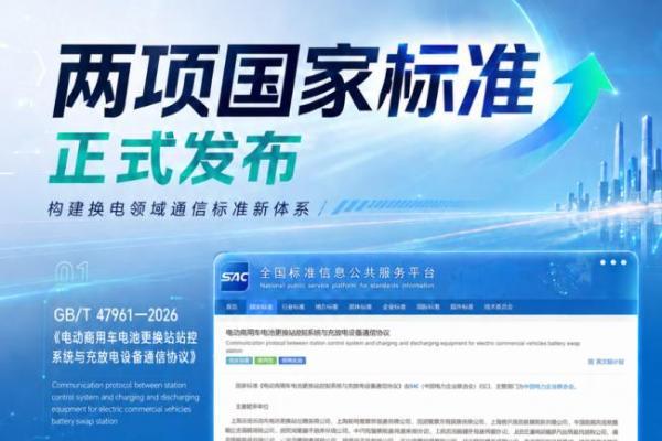 两项换电国标发布！电动商用车换电迈入标准化发展新阶段 