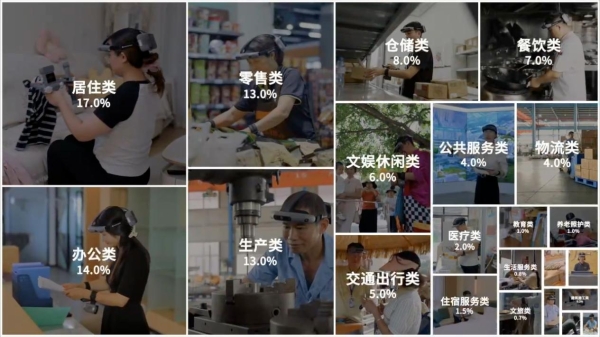 100万小时之后，机器人为什么还喊“饿”？