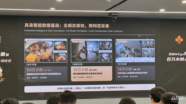100万小时之后，机器人为什么还喊“饿”？