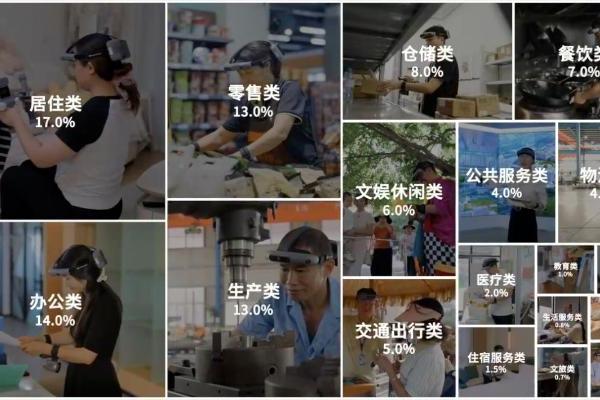 100万小时之后，机器人为什么还喊“饿”？