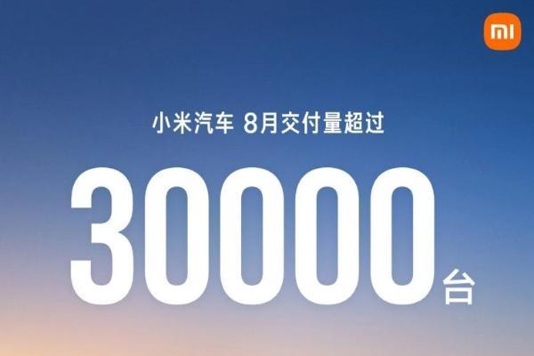 小米汽车8月交付量超3万台 连续五月稳居3万台阶