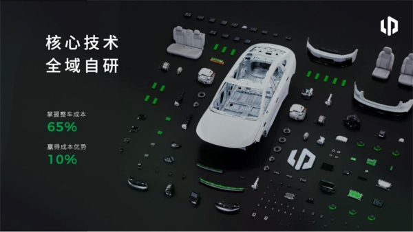 销量是结果、技术是底气：零跑8月全球交付再破10万台，技术发布会即将举行