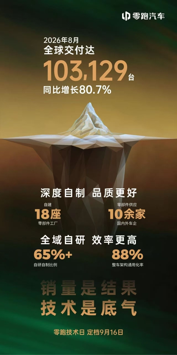 零跑.jpg