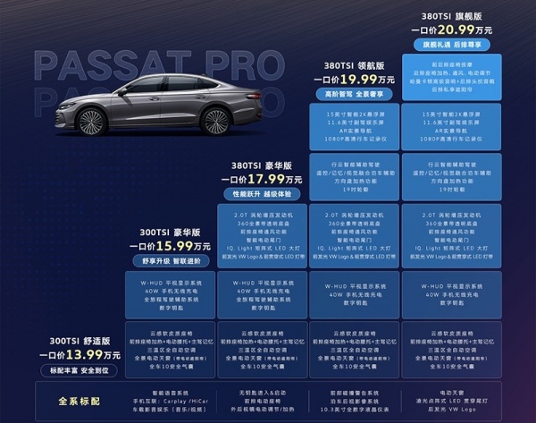 上汽大众2027款帕萨特Pro上市 限时一口价13.99万起