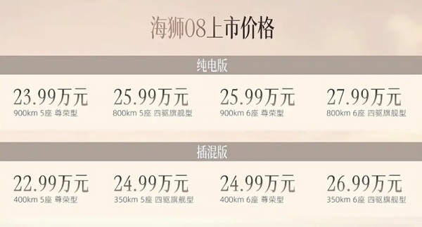 比亚迪海狮08上市 售价22.99-27.99万