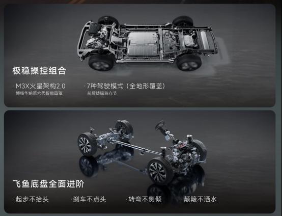 “豪华平权”时代来临！星途揽月双车上市打破高端溢价