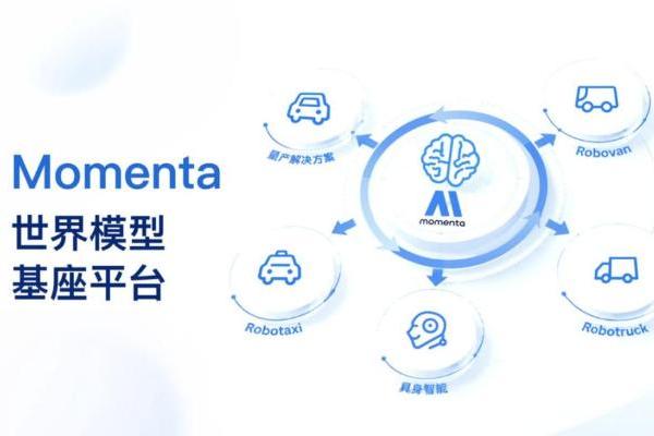 Momenta凭什么领跑物理AI赛道？