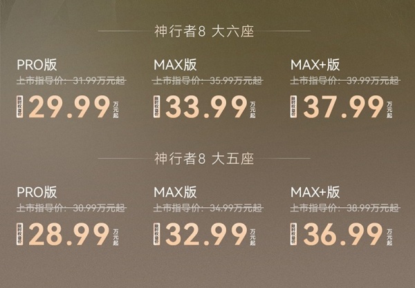 FREELANDER神行者8上市 售价30.99-39.99万
