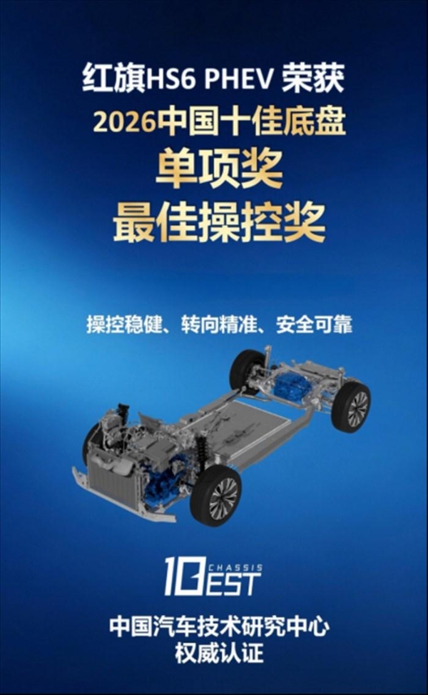 红旗HS6 PHEV斩获“2026中国十佳底盘”双项权威荣誉！
